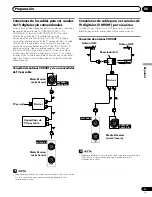 Preview for 173 page of Pioneer 4350HD - PDP - 43" Plasma TV Operating Instructions Manual