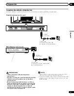 Preview for 175 page of Pioneer 4350HD - PDP - 43" Plasma TV Operating Instructions Manual