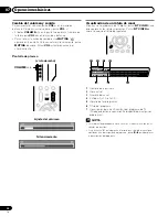 Preview for 178 page of Pioneer 4350HD - PDP - 43" Plasma TV Operating Instructions Manual