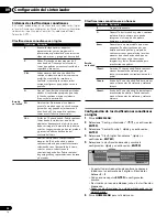 Preview for 188 page of Pioneer 4350HD - PDP - 43" Plasma TV Operating Instructions Manual