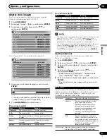 Preview for 193 page of Pioneer 4350HD - PDP - 43" Plasma TV Operating Instructions Manual