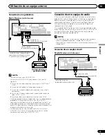 Preview for 205 page of Pioneer 4350HD - PDP - 43" Plasma TV Operating Instructions Manual