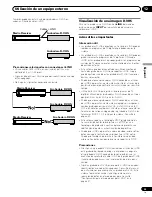 Preview for 207 page of Pioneer 4350HD - PDP - 43" Plasma TV Operating Instructions Manual