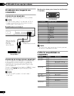 Preview for 210 page of Pioneer 4350HD - PDP - 43" Plasma TV Operating Instructions Manual