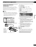 Preview for 211 page of Pioneer 4350HD - PDP - 43" Plasma TV Operating Instructions Manual