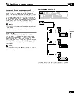 Preview for 213 page of Pioneer 4350HD - PDP - 43" Plasma TV Operating Instructions Manual