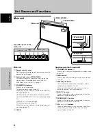 Preview for 12 page of Pioneer 507CMX - PDP - 50" Plasma Panel Operating Instructions Manual