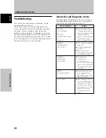 Preview for 44 page of Pioneer 507CMX - PDP - 50" Plasma Panel Operating Instructions Manual