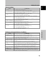 Preview for 45 page of Pioneer 507CMX - PDP - 50" Plasma Panel Operating Instructions Manual