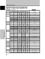 Preview for 48 page of Pioneer 507CMX - PDP - 50" Plasma Panel Operating Instructions Manual