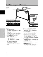 Preview for 62 page of Pioneer 507CMX - PDP - 50" Plasma Panel Operating Instructions Manual