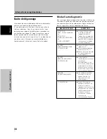 Preview for 94 page of Pioneer 507CMX - PDP - 50" Plasma Panel Operating Instructions Manual