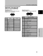 Preview for 101 page of Pioneer 507CMX - PDP - 50" Plasma Panel Operating Instructions Manual