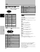 Preview for 150 page of Pioneer 507CMX - PDP - 50" Plasma Panel Operating Instructions Manual