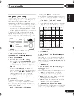 Preview for 7 page of Pioneer 516-S/-K Operating Instructions Manual