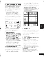 Preview for 53 page of Pioneer 516-S/-K Operating Instructions Manual