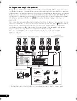 Preview for 62 page of Pioneer 516-S/-K Operating Instructions Manual