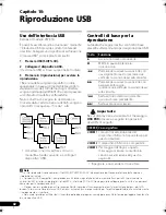 Preview for 88 page of Pioneer 516-S/-K Operating Instructions Manual