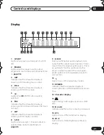 Preview for 21 page of Pioneer 563A - DV - DVD Player Operating Instructions Manual