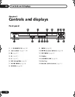 Preview for 16 page of Pioneer 588A-S Operating Instructions Manual