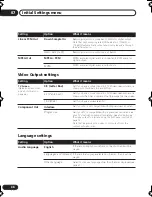 Preview for 36 page of Pioneer 588A-S Operating Instructions Manual