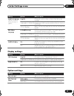 Preview for 37 page of Pioneer 588A-S Operating Instructions Manual