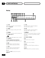 Preview for 20 page of Pioneer 655A Operating Instructions Manual