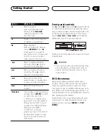 Preview for 29 page of Pioneer 655A Operating Instructions Manual