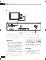 Предварительный просмотр 16 страницы Pioneer 79AVi - Elite DVD Player Operating Instructions Manual