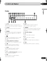 Предварительный просмотр 27 страницы Pioneer 79AVi - Elite DVD Player Operating Instructions Manual