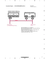 Preview for 5 page of Pioneer 86100-0E020 Service Manual