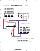 Preview for 6 page of Pioneer 86100-0E020 Service Manual