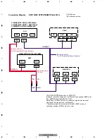 Preview for 8 page of Pioneer 86100-0E020 Service Manual