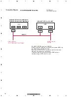 Preview for 12 page of Pioneer 86100-0E020 Service Manual