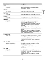 Preview for 32 page of Pioneer 884938428040 Operation Manual