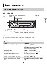 Preview for 48 page of Pioneer 884938428040 Operation Manual