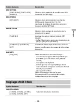 Preview for 83 page of Pioneer 884938428040 Operation Manual