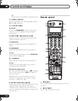 Предварительный просмотр 30 страницы Pioneer 915 Operating Instructions Manual