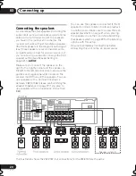 Предварительный просмотр 20 страницы Pioneer 918V-K - AV Receiver - Gloss Operating Instructions Manual