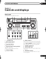 Предварительный просмотр 23 страницы Pioneer 918V-K - AV Receiver - Gloss Operating Instructions Manual