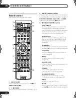 Предварительный просмотр 26 страницы Pioneer 918V-K - AV Receiver - Gloss Operating Instructions Manual