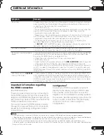 Предварительный просмотр 69 страницы Pioneer 918V-K - AV Receiver - Gloss Operating Instructions Manual