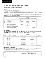 Preview for 17 page of Pioneer A-115 Service Manual