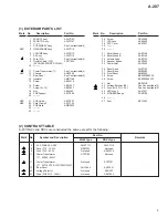 Preview for 5 page of Pioneer A-207 MLXJ Service Manual