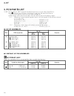 Preview for 22 page of Pioneer A-207 MLXJ Service Manual