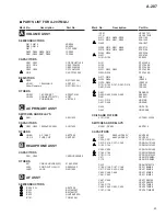 Preview for 23 page of Pioneer A-207 MLXJ Service Manual