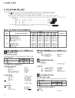 Preview for 24 page of Pioneer A-209 Service Manual