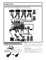 Preview for 4 page of Pioneer A-209R Operating Instructions Manual