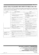 Предварительный просмотр 16 страницы Pioneer A-27 Operating Instructions Manual