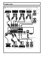 Preview for 4 page of Pioneer A-307R A-209R Operating Instructions Manual